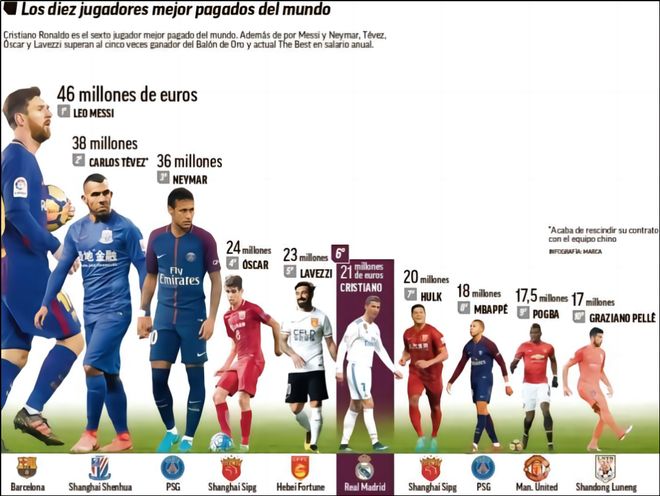 点上做微调 点上做微调